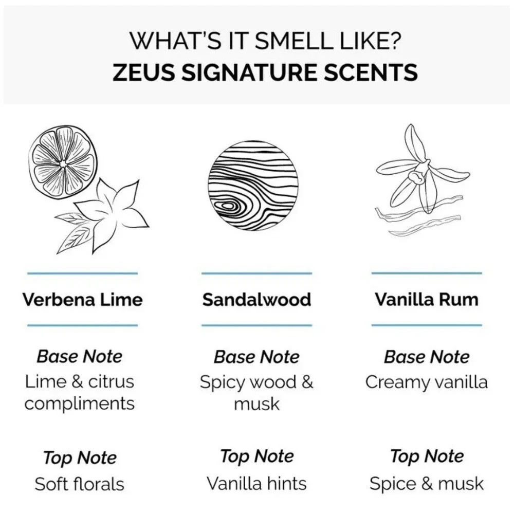 Zeus Beard Conditioner Verbena Lime 8 fl oz Softens Calming Sooths Natural